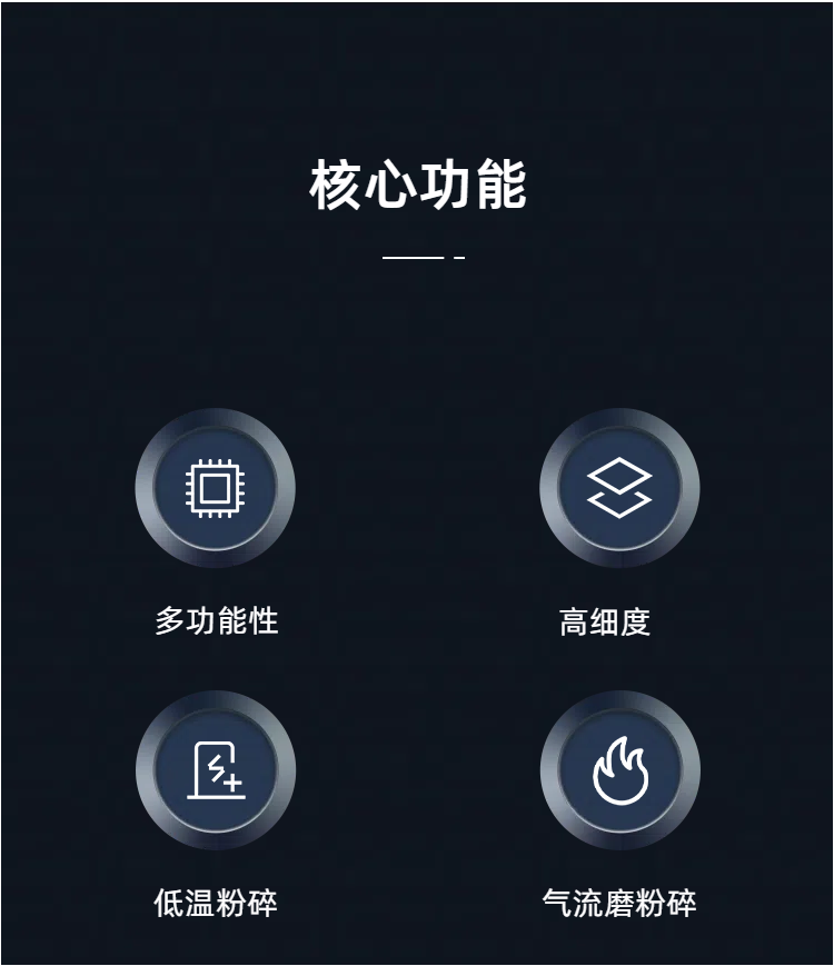 實驗室超微粉碎機BC3-2